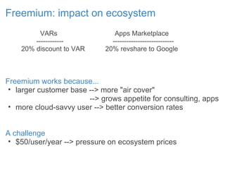 Freemium: impact on ecosystem
VARs
------------
20% discount to VAR
Freemium works because...
• larger customer base --> more "air cover"
--> grows appetite for consulting, apps
• more cloud-savvy user --> better conversion rates
A challenge
• $50/user/year --> pressure on ecosystem prices
Apps Marketplace
---------------------------
20% revshare to Google
 