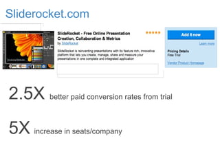 Sliderocket.com
2.5X better paid conversion rates from trial
5X increase in seats/company
 