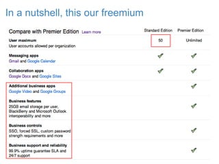 In a nutshell, this our freemium
 