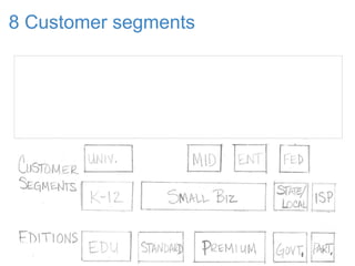 8 Customer segments
 