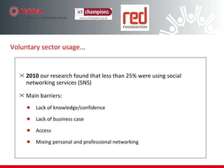 2010  our research found that less than 25% were using social networking services (SNS) Main barriers: Lack of knowledge/confidence Lack of business case Access Mixing personal and professional networking Voluntary sector usage... 