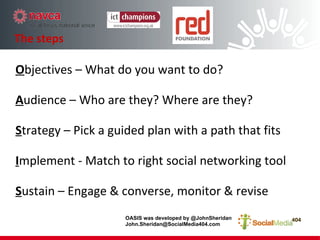 The steps O bjectives – What do you want to do? A udience – Who are they? Where are they? S trategy – Pick a guided plan with a path that fits I mplement - Match to right social networking tool S ustain – Engage & converse, monitor & revise OASIS was developed by @JohnSheridan   [email_address] 