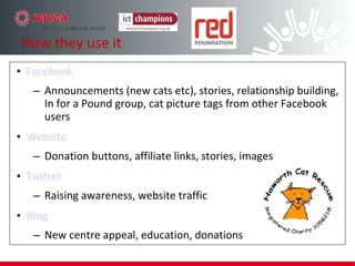 Productivity/Support Productivity and Support Using Social Media Tools to help you to achieve your organisation’s goals. Productivity = More efficient, effective, sustainable Do you want to be able to do things better? Productivity Rules Quick – save time Easy to implement and use Make a difference 