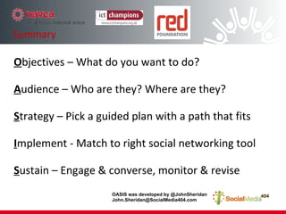 Social media is only beneficial to your organisation if it is going to tangibly help you to achieve your goals.  Know your target audience and go to the spaces where they are Know your organisational goals Know your message Think of how it applies in Marketing, Fundraising, Productivity, Communications .... and whatever you do Use the Social Media Planning Guide to help you achieve them In conclusion 
