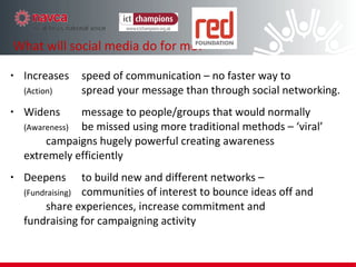 Social Networking - navcaboodle Niche networks that you can create yourself. Youth Work Online navcaboodle 