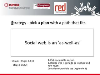 Social web is an ‘as-well-as’
Strategy - pick a plan with a path that fits
<Guide – Pages 8,9,10
- Steps 1 and 2>
1, Pick one goal to pursue
2, Decide who is going to be involved and
how much
Consider responsible use (Appendix 2)
 