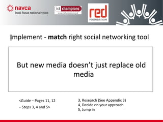 But new media doesn’t just replace old
media
Implement - match right social networking tool
<Guide – Pages 11, 12
– Steps 3, 4 and 5>
3, Research (See Appendix 3)
4, Decide on your approach
5, Jump in
 