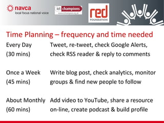Time Planning – frequency and time needed
Every Day
(30 mins)
Once a Week
(45 mins)
About Monthly
(60 mins)
Tweet, re-tweet, check Google Alerts,
check RSS reader & reply to comments
Write blog post, check analytics, monitor
groups & find new people to follow
Add video to YouTube, share a resource
on-line, create podcast & build profile
 