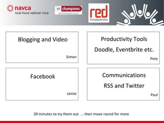 Blogging and Video
Simon
20 minutes to try them out ... then move round for more
Productivity Tools
Doodle, Eventbrite etc.
Pete
Facebook
Jamie
Communications
RSS and Twitter
Paul
 