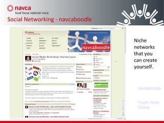 Social Networking - navcaboodle
Niche
networks
that you
can create
yourself.
Youth Work
Online
navcaboodle
 