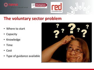 The voluntary sector problem Where to start Capacity Knowledge Time Cost Type of guidance available 