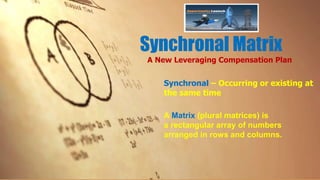 Synchronal Matrix
A New Leveraging Compensation Plan
Synchronal – Occurring or existing at
the same time
A Matrix (plural matrices) is
a rectangular array of numbers
arranged in rows and columns.
 