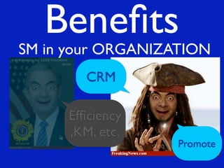 Beneﬁts
SM in your ORGANIZATION
        CRM

     Efﬁciency
     ,KM, etc.
                   Promote
 