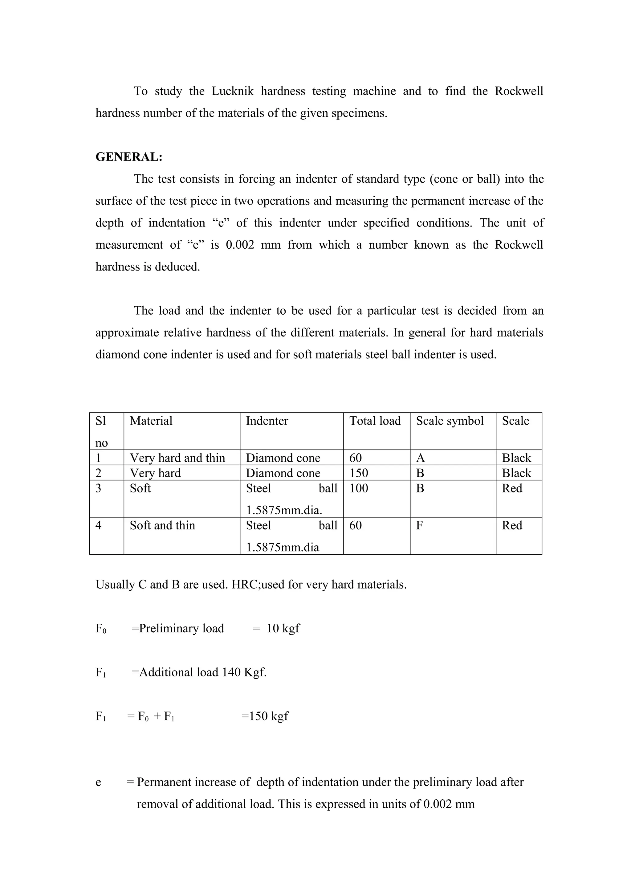 To study the Lucknik hardness testing machine and to find the Rockwell
hardness number of the materials of the given specimens.
GENERAL:
The test consists in forcing an indenter of standard type (cone or ball) into the
surface of the test piece in two operations and measuring the permanent increase of the
depth of indentation “e” of this indenter under specified conditions. The unit of
measurement of “e” is 0.002 mm from which a number known as the Rockwell
hardness is deduced.
The load and the indenter to be used for a particular test is decided from an
approximate relative hardness of the different materials. In general for hard materials
diamond cone indenter is used and for soft materials steel ball indenter is used.
Sl
no
Material Indenter Total load Scale symbol Scale
1 Very hard and thin Diamond cone 60 A Black
2 Very hard Diamond cone 150 B Black
3 Soft Steel ball
1.5875mm.dia.
100 B Red
4 Soft and thin Steel ball
1.5875mm.dia
60 F Red
Usually C and B are used. HRC;used for very hard materials.
F0 =Preliminary load = 10 kgf
F1 =Additional load 140 Kgf.
F1 = F0 + F1 =150 kgf
e = Permanent increase of depth of indentation under the preliminary load after
removal of additional load. This is expressed in units of 0.002 mm
 