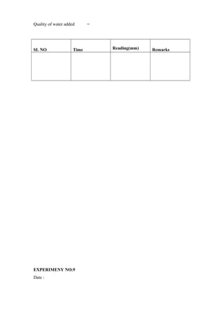 Quality of water added =
SL NO Time Reading(mm) Remarks
EXPERIMENY NO.9
Date :
 