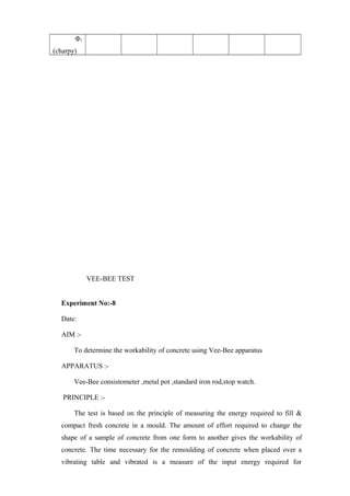 Φ1
(charpy)
VEE-BEE TEST
Experiment No:-8
Date:
AIM :-
To determine the workability of concrete using Vee-Bee apparatus
APPARATUS :-
Vee-Bee consistometer ,metal pot ,standard iron rod,stop watch.
PRINCIPLE :-
The test is based on the principle of measuring the energy required to fill &
compact fresh concrete in a mould. The amount of effort required to change the
shape of a sample of concrete from one form to another gives the workability of
concrete. The time necessary for the remoulding of concrete when placed over a
vibrating table and vibrated is a measure of the input energy required for
 