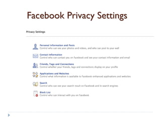 Facebook Privacy Settings
 