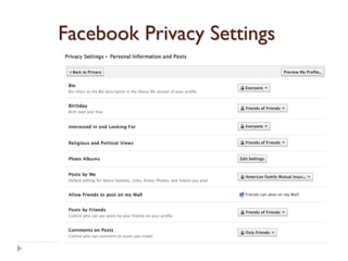 Facebook Privacy Settings
 