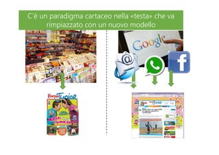 C’è un paradigma cartaceo nella «testa» che va
rimpiazzato con un nuovo modello
C’è un paradigma cartaceo nella «testa» che va
rimpiazzato con un nuovo modello
 