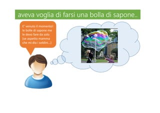E’ venuto il momento!
le bolle di sapone me
le devo fare da solo
(se aspetto mamma
che mi dia i soldini…)
aveva voglia di farsi una bolla di sapone..aveva voglia di farsi una bolla di sapone..
 