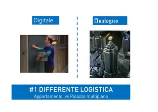#1 DIFFERENTE LOGISTICA
Appartamento vs Palazzo multipiano
#1 DIFFERENTE LOGISTICA
Appartamento vs Palazzo multipiano
AnalogicoDigitale
 