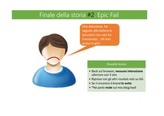 Che delusione, ho
seguito alla lettera le
istruzioni ma non ha
funzionato .. Mi han
preso in giro
Possibili Azioni
• Back sul browser, nessuna interazione
ulteriore con il sito
• Riprovo con gli altri risultati visti su GG
• Se ri-incontro il brand lo evito
• *Ne parlo male sul mio blog/wall
Finale della storia #2: Epic FailFinale della storia #2: Epic Fail
 