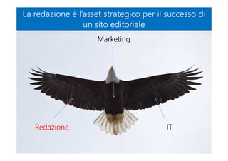 La redazione è l’asset strategico per il successo di
un sito editoriale
La redazione è l’asset strategico per il successo di
un sito editoriale
Redazione IT
Marketing
 