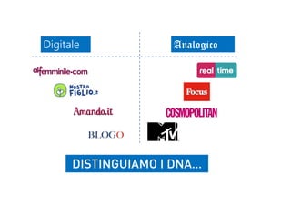 DISTINGUIAMO I DNA…DISTINGUIAMO I DNA…
AnalogicoDigitale
 
