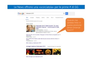 Le News offrono una «scorciatoia» per le prime # di GGLe News offrono una «scorciatoia» per le prime # di GG
Quando mai
sarebbe finito in
questa posizione
senza Universal
Search?
 