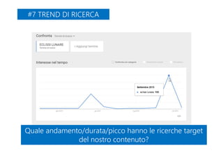 #7 TREND DI RICERCA#7 TREND DI RICERCA
Quale andamento/durata/picco hanno le ricerche target
del nostro contenuto?
Quale andamento/durata/picco hanno le ricerche target
del nostro contenuto?
 