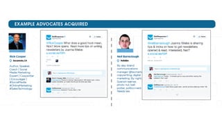 Tweetem za Ocean - konwersacja i konwersja na Twitterze #zagranico