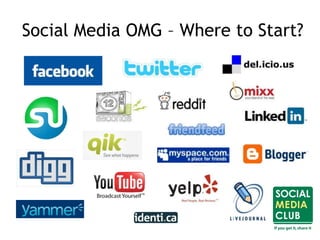 Social Media OMG – Where to Start?
 