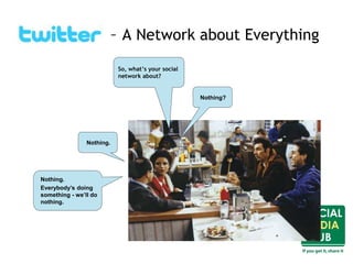 – A Network about Everything
So, what’s your social
network about?
Nothing.
Nothing.
Everybody’s doing
something - we’ll do
nothing.
Nothing?
 