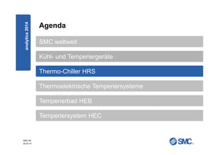 SMC-DE
20.03.14
Agenda
SMC weltweit
Kühl- und Temperiergeräte
Thermo-Chiller HRS
Thermoelektrische Temperiersysteme
Temperierbad HEB
Temperiersystem HEC
analytica2014
 