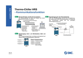 SMC-DE
20.03.14
Thermo-Chiller HRS
- Kommunikationsfunktion
analytica2014
 