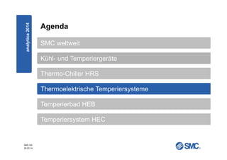 SMC-DE
20.03.14
Agenda
SMC weltweit
Kühl- und Temperiergeräte
Thermo-Chiller HRS
Thermoelektrische Temperiersysteme
Temperierbad HEB
Temperiersystem HEC
analytica2014
 