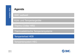 SMC-DE
20.03.14
Agenda
SMC weltweit
Kühl- und Temperiergeräte
Thermo-Chiller HRS
Thermoelektrische Temperiersysteme
Temperierbad HEB
Temperiersystem HEC
analytica2014
 