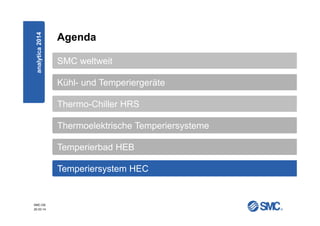 SMC-DE
20.03.14
Agenda
SMC weltweit
Kühl- und Temperiergeräte
Thermo-Chiller HRS
Thermoelektrische Temperiersysteme
Temperierbad HEB
Temperiersystem HEC
analytica2014
 