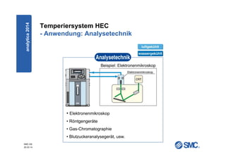 SMC-DE
20.03.14
Temperiersystem HEC
- Anwendung: Analysetechnik
• Elektronenmikroskop
• Röntgengeräte
• Gas-Chromatographie
• Blutzuckeranalysegerät, usw.
analytica2014
 