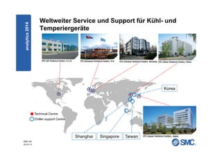 SMC-DE
20.03.14
Weltweiter Service und Support für Kühl- und
Temperiergeräte
Taiwan
Korea
Shanghai Singapore
Technical Centre
Chiller support Centre
analytica2014
 