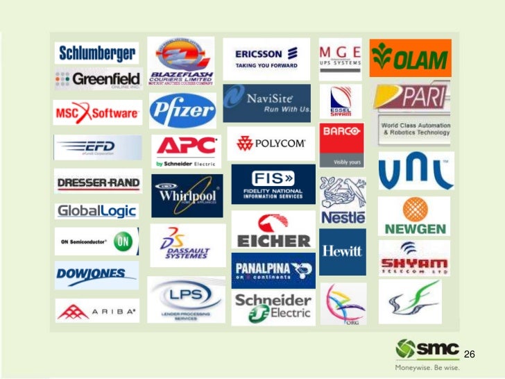 Smc Global Securities Ltd