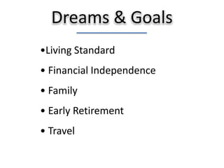 Dreams & Goals     Living Standard