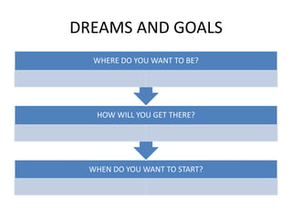 Basil Read Holdings Ltd.SHARES MADE SIMPLE