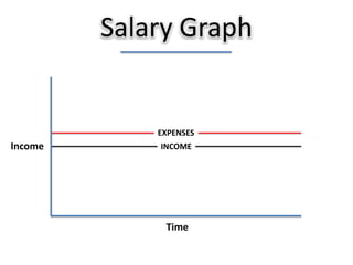 Business Opportunity