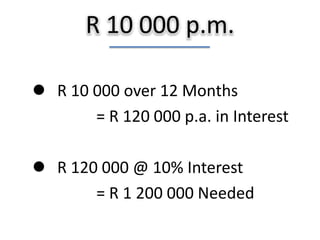 What do we want you to do?Introduce people to Stock Market College through Network Marketing and receive recurring commissions.