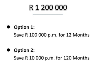 Multi-Level MarketingIBOYOULevel 1CustomerCustomerIBOLevel 2CustomerCustomerIBOLevel 3SHARES MADE SIMPLECustomerCustomerIBO