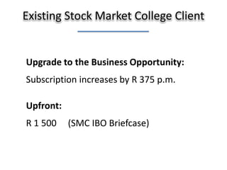 SMC IBO - Income Graph INCOMEEXPENSESIncomeTime