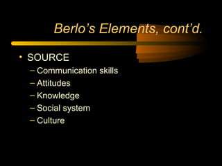 Berlo’s Elements, cont’d.
• SOURCE
– Communication skills
– Attitudes
– Knowledge
– Social system
– Culture
 