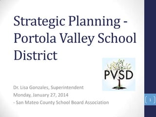 Strategic Planning Portola Valley School
District
Dr. Lisa Gonzales, Superintendent
Monday, January 27, 2014
- San Mateo County School Board Association
http://bit.ly/pvsdsmcsba

1

 