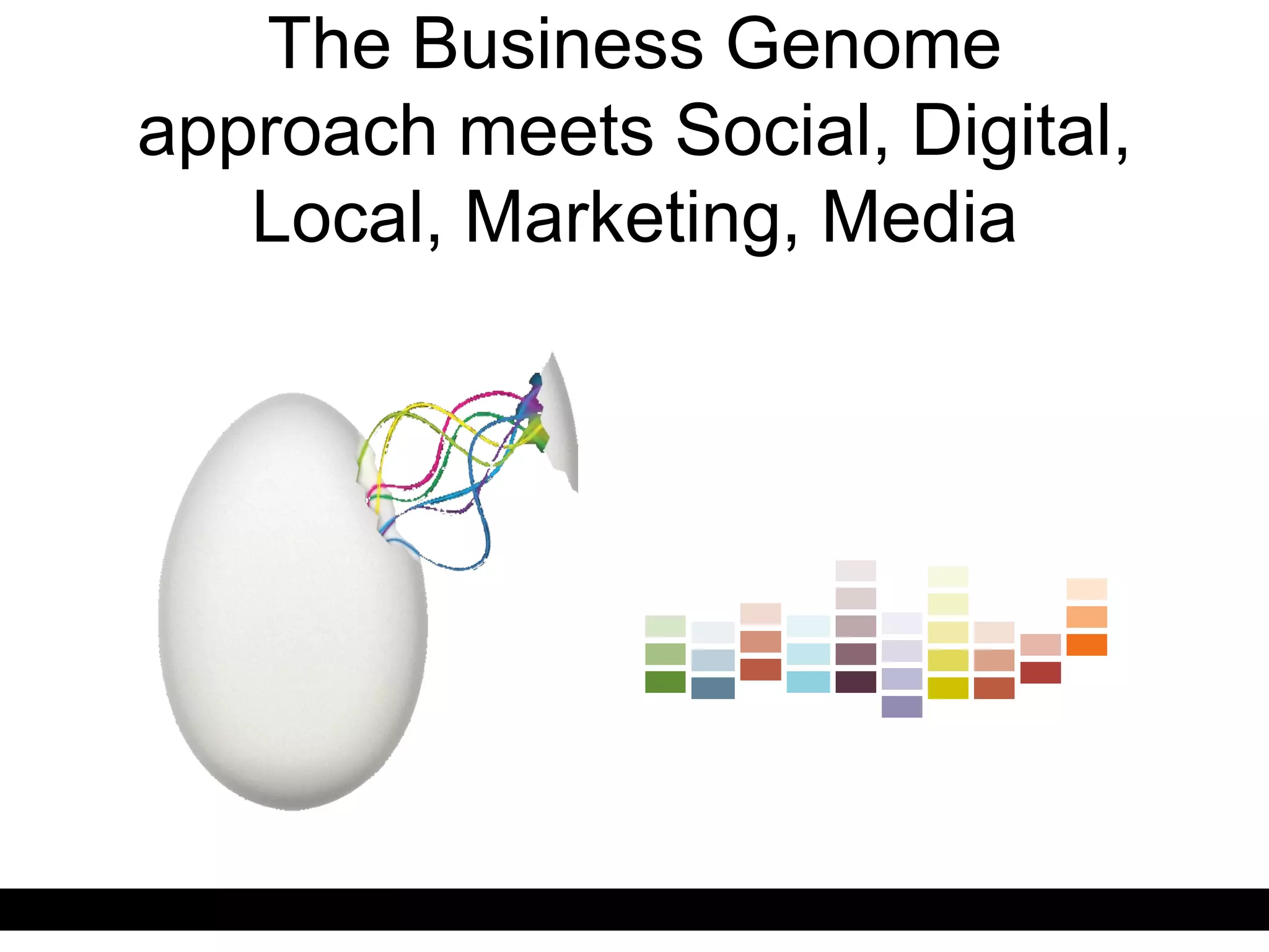 The Business Genome
approach meets Social, Digital,
   Local, Marketing, Media
 